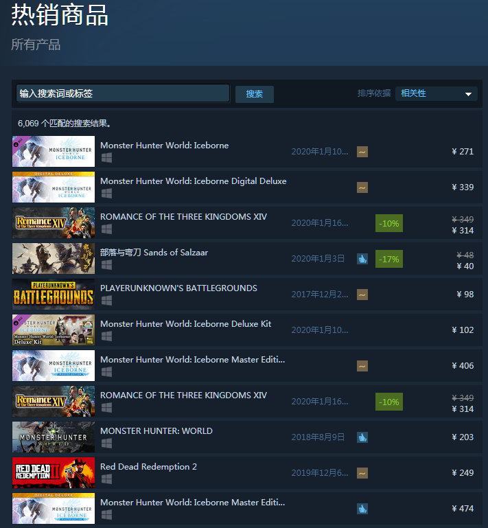 玩家热忱下 《怪物猎人世界：冰本》成Steam热销榜第1