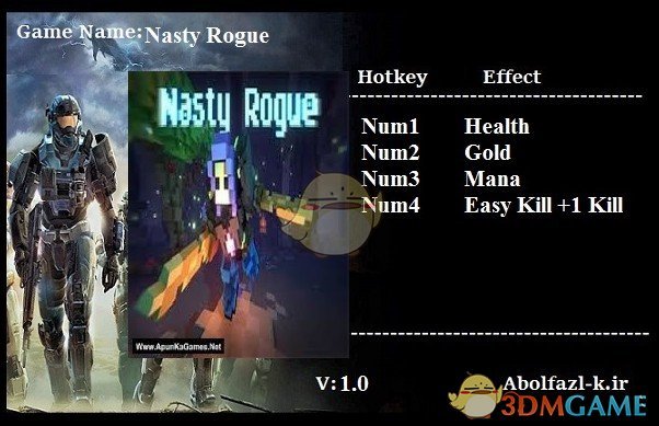 《Nasty Rogue》v1.0四项修改器[Abolfazl]