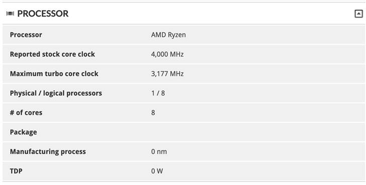 AMD奥秘APU或为Xbox新主机使用 GPU比肩GTX980