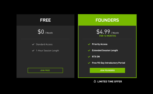 Nvidia云游戏服务GeForce Now正式推出 有免费和收费版