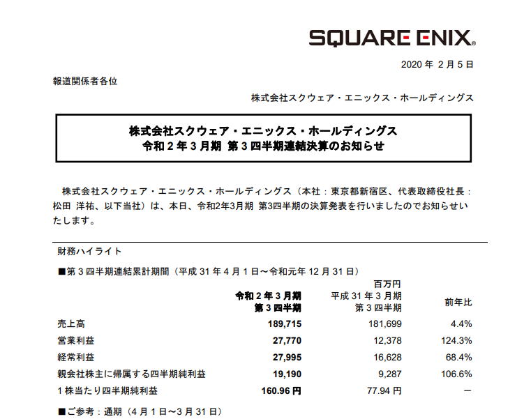 史艾19~20财年Q3财报公布 手游网游同期增收单机减收