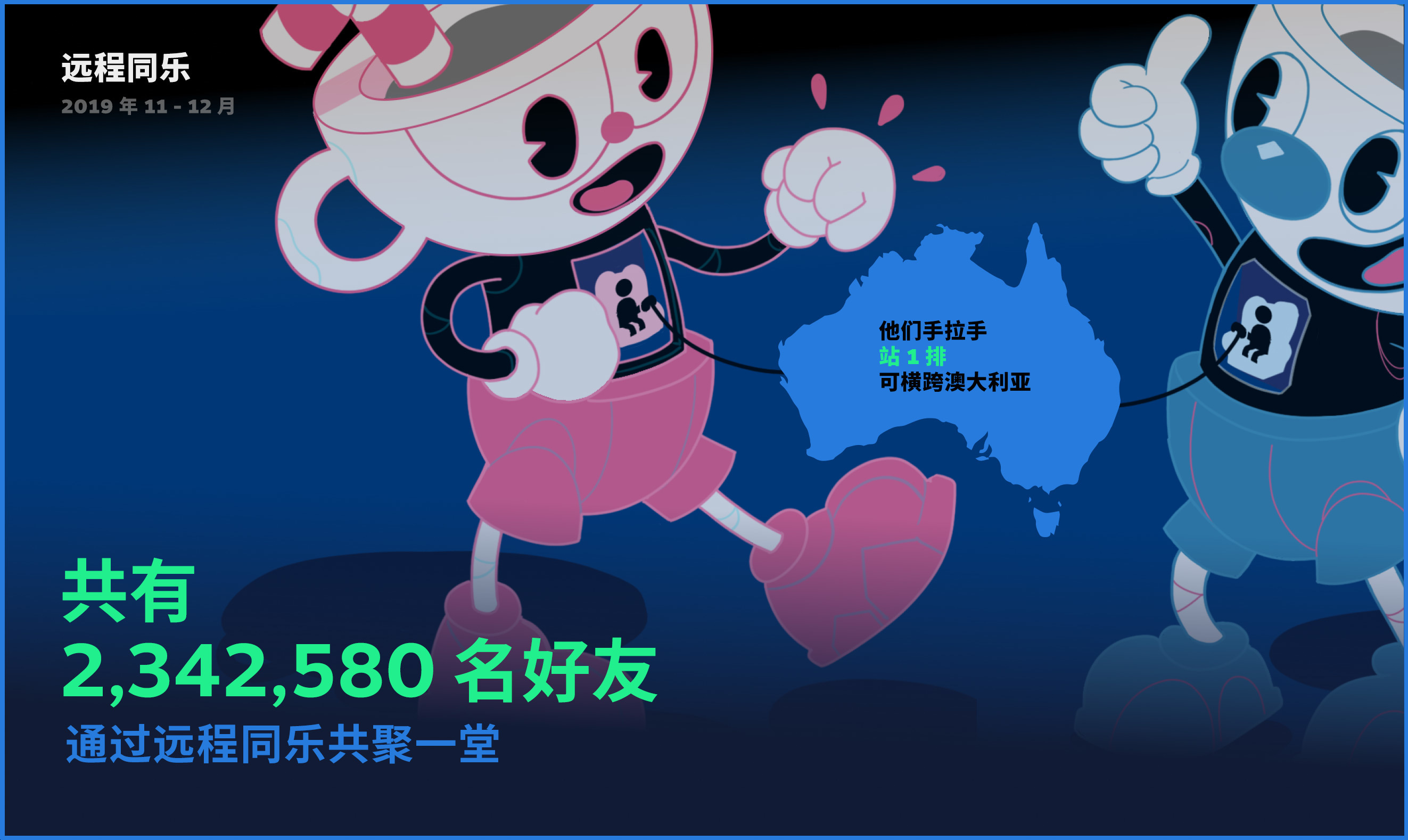 Steam 2019年度回顾：游戏时间超过了200亿小时