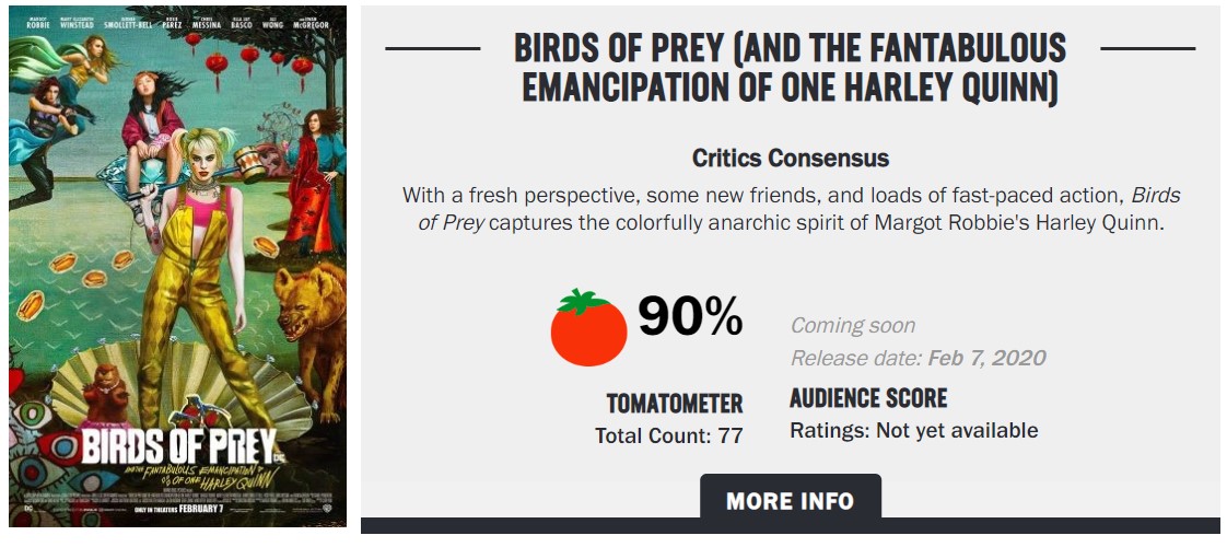 《猛禽小队》IGN 8分 烂番茄90% M站59分