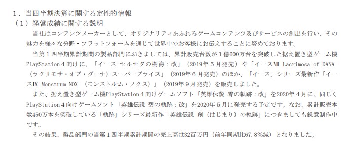 Falcom公开20财年Q1财报 《轨迹》系列销量达450万