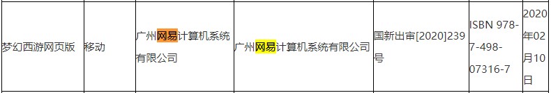 国产网游新版号：腾讯、新版讯网网易、号腾B站战阿里均正在列