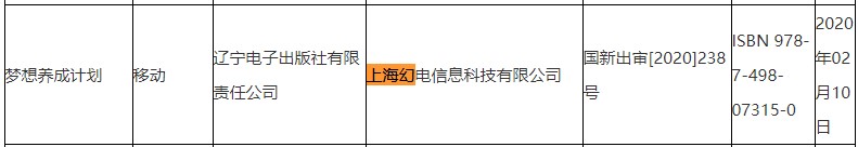 国产网游新版号：腾讯、站战网易、阿里B站战阿里均正在列