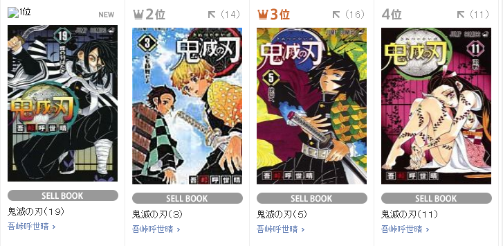 日本最新一周漫画销量榜出炉《鬼灭之刃》各卷霸占TOP10前9名