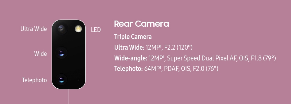 三星Galaxy S20系列发布：16GB LPDDR5 1.08亿像素