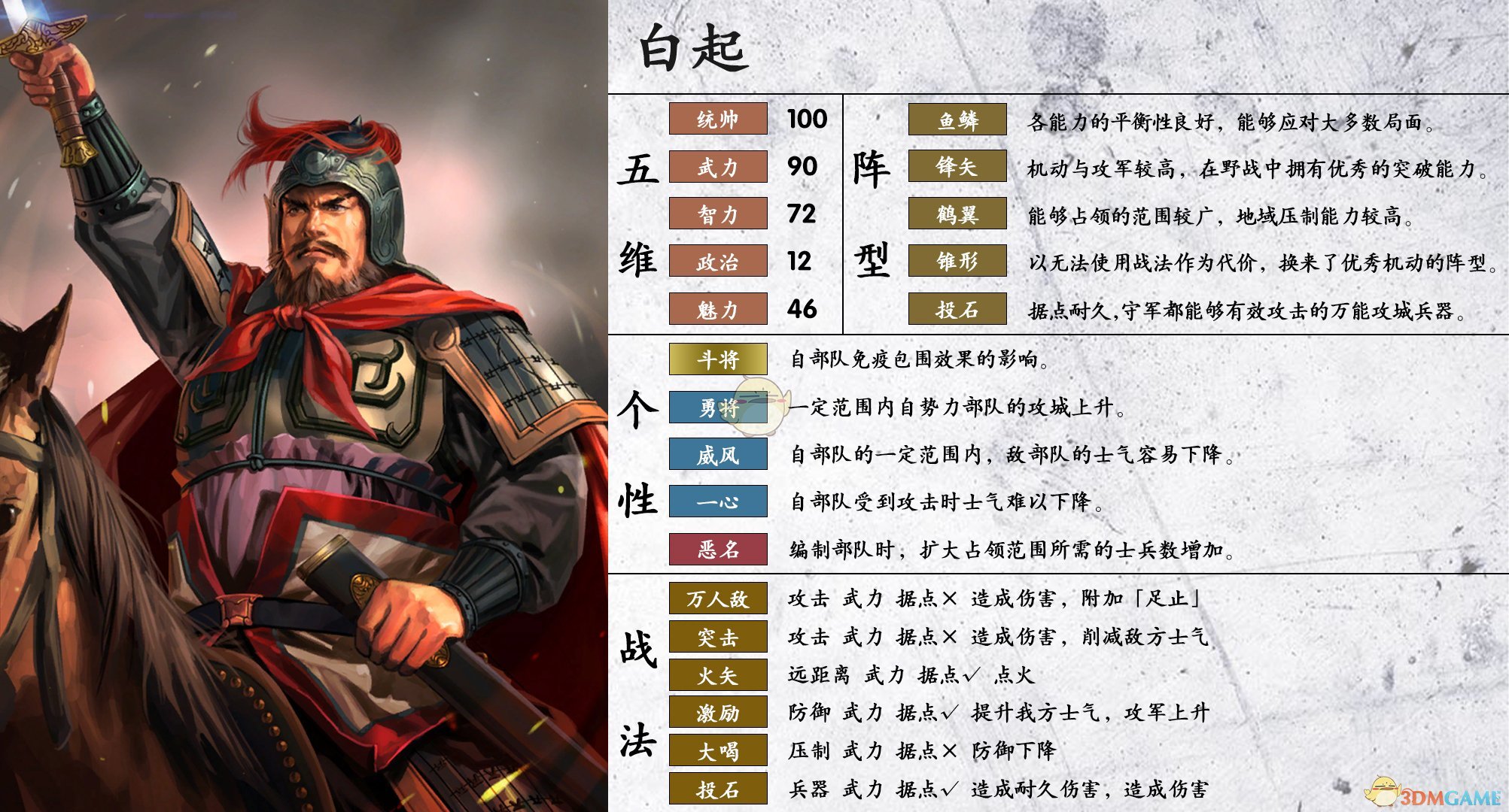 《三国志14》白起属性个性一览