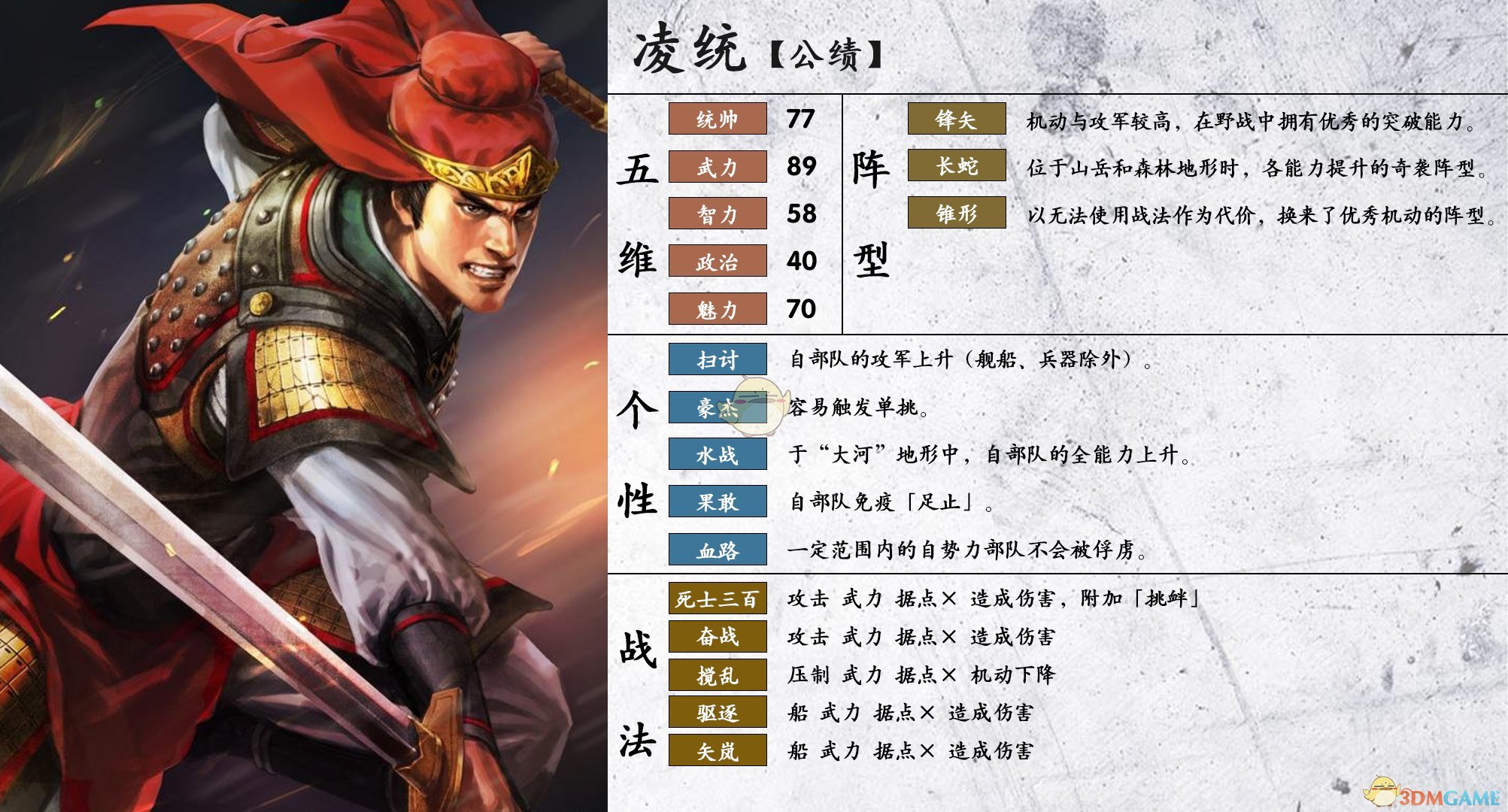 《三国志14》凌统属性个性一览