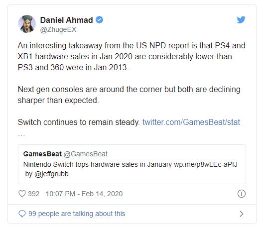 PS4和Xbox One在美国的销售下滑速度快于预期