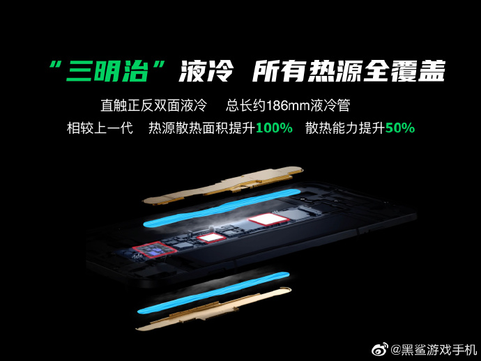 腾讯黑鲨游戏手机3/Pro正式发布：售价3499元起