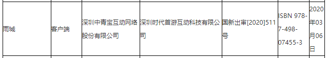 3月份国产网游版号：腾讯《天涯明月刀》过审