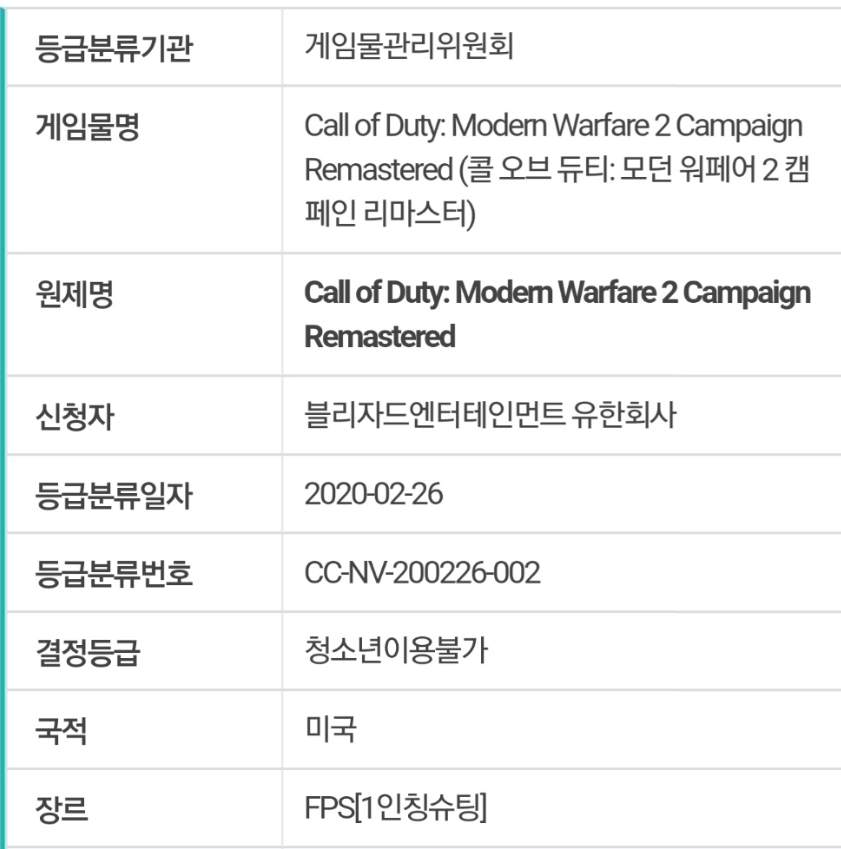 《使命召唤6：现代战争2》复刻版要来了 已通过韩国评级