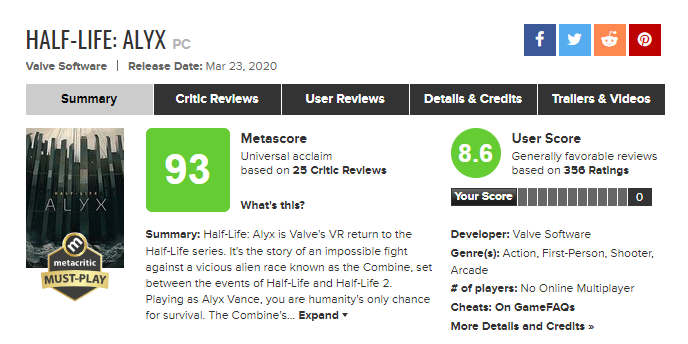 《半条命：Alyx》媒体评分出炉 IGN给出10分满分好评