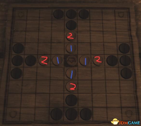 《骑马与砍杀2》和AI下棋必赢攻略