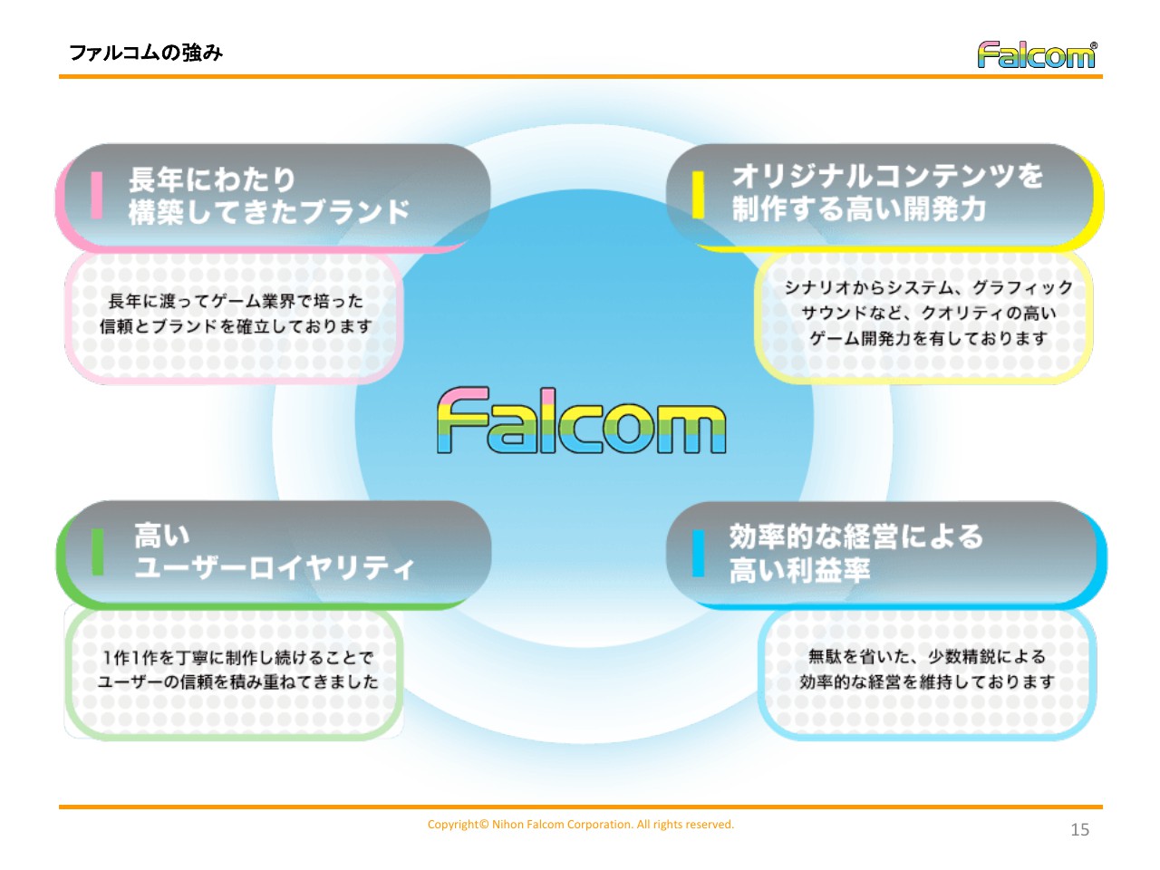 日本Falcom春季投资人企业说明会纪要 企业安定营收稳升