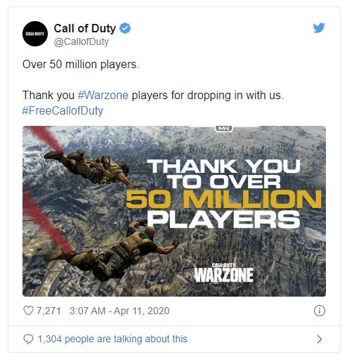 《使命召唤：战区》一个月内全球玩家已超5000万