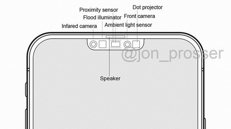 iPhone12 Pro面容ID器件图：刘海大幅缩小 屏占比提升