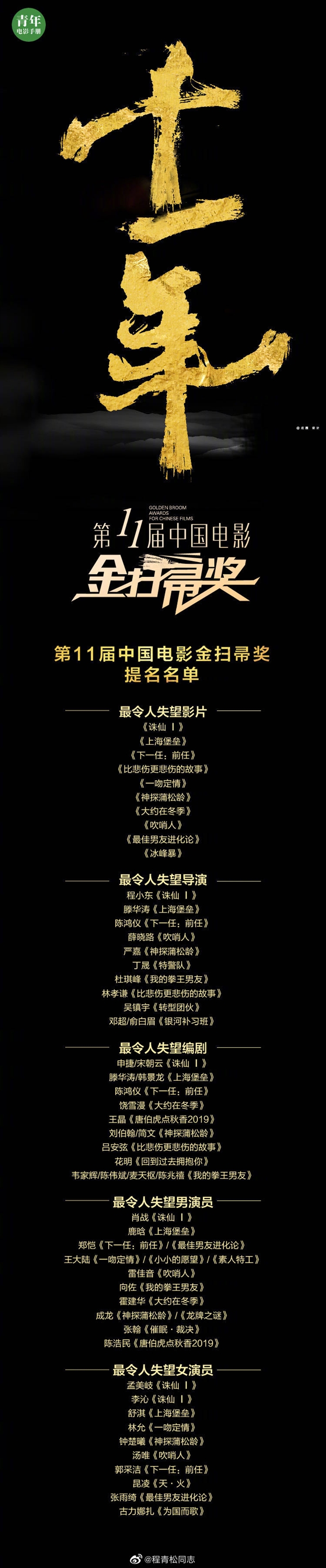 金扫帚奖将线上直播：《上海堡垒》提名年度最差影片