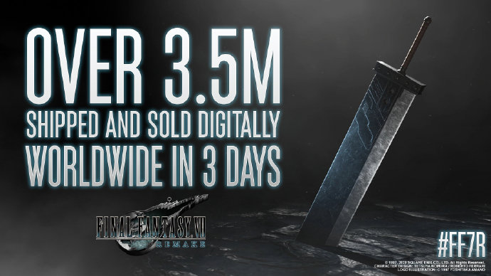 《最终幻想7：重制版》发售三天 总销量超350万套