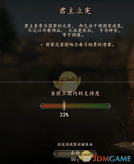 《骑马与砍杀2》新的王国政策MOD