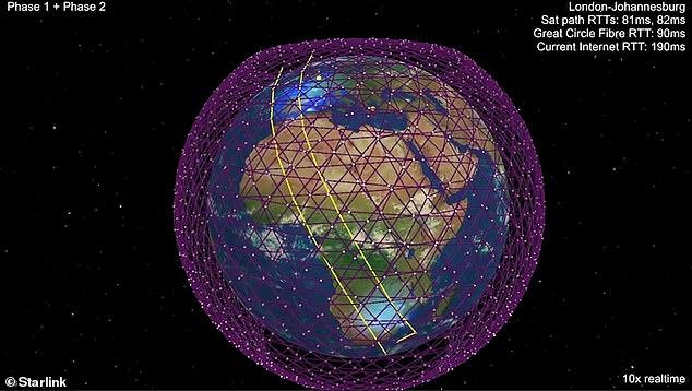 马斯克发射60颗星链卫星 人类走向太空互联网时代