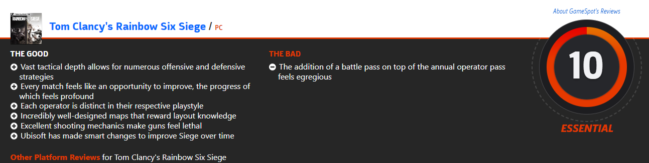 GameSpot重评《彩虹六号：围攻》 给出10分好评