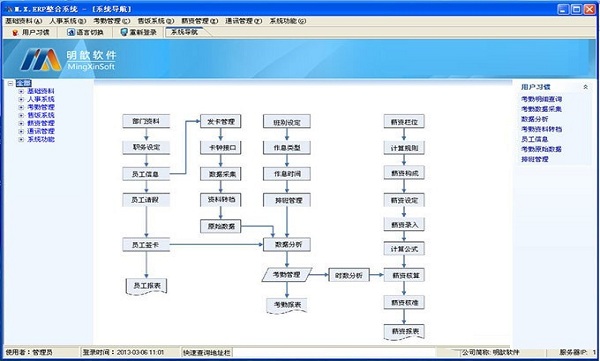 《明歆M23人力资源管理软件》官方版