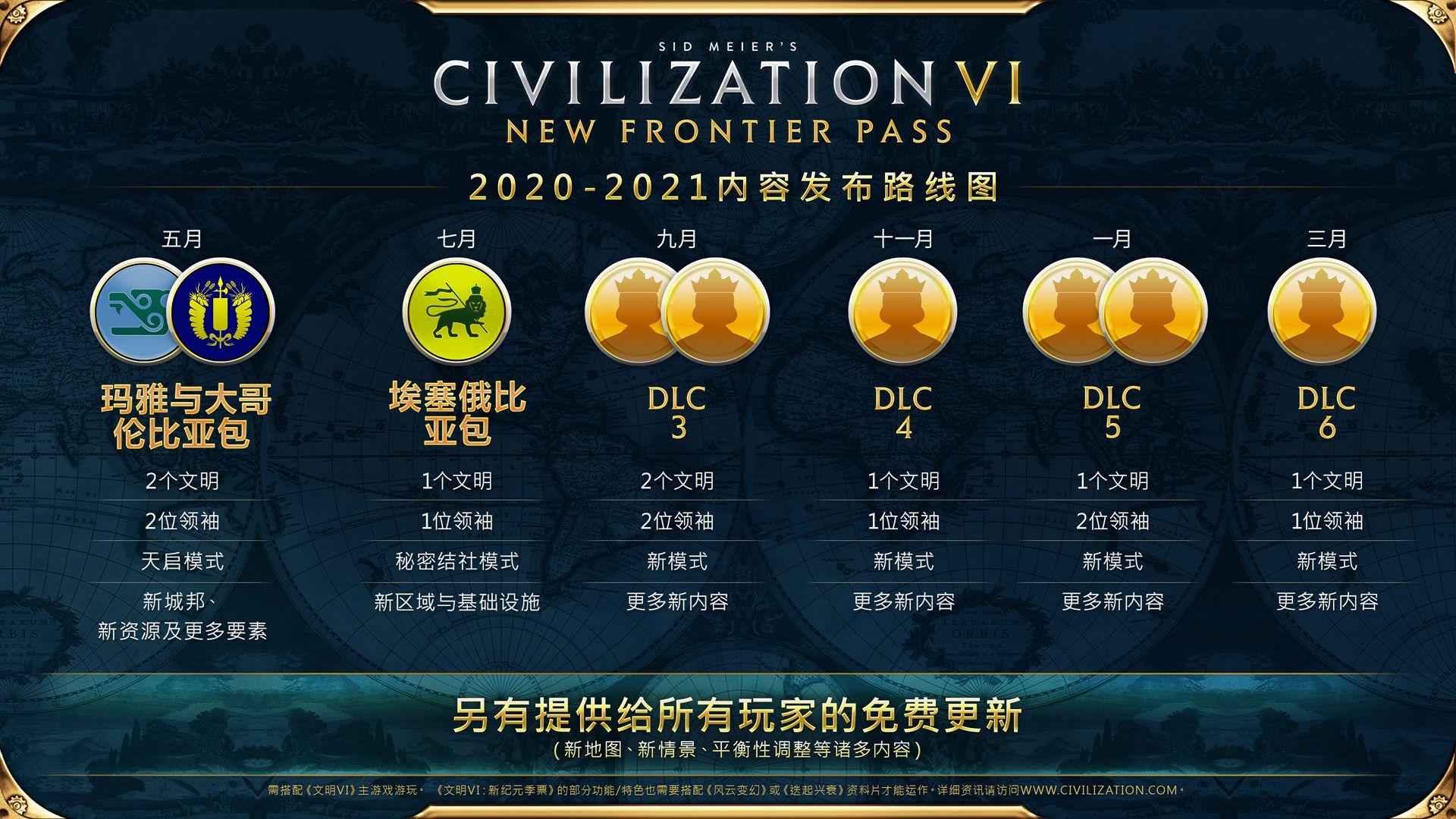 《文明6：新纪元季票》正式公开 6个DLC将陆续上线