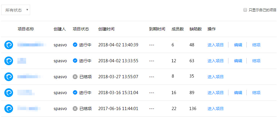 《测试项目管理工具》最新版