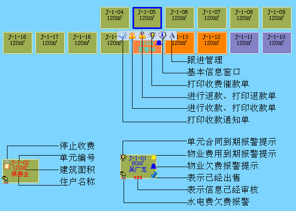 《物管王》园区管理系统最新版