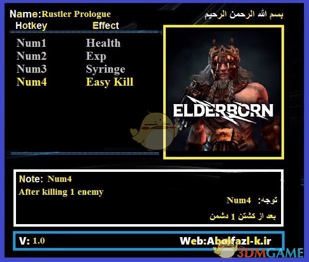 《ELDERBORN》v2020.05.19四项修改器[Abolfazl]