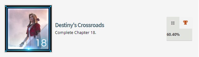 统计显示有多半玩家已通关《最终幻想7：重制版》