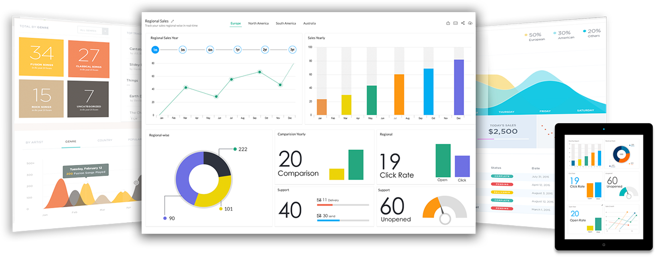 《Analytics Plus》数据可视化分析软件