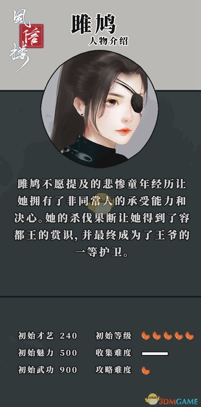 ¥ﱳʼһ