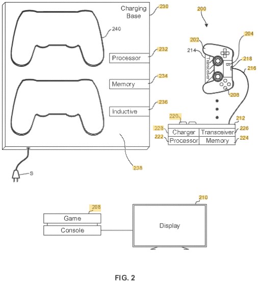 新专利隐示索僧企图为PS5足柄遁减无线充电功效