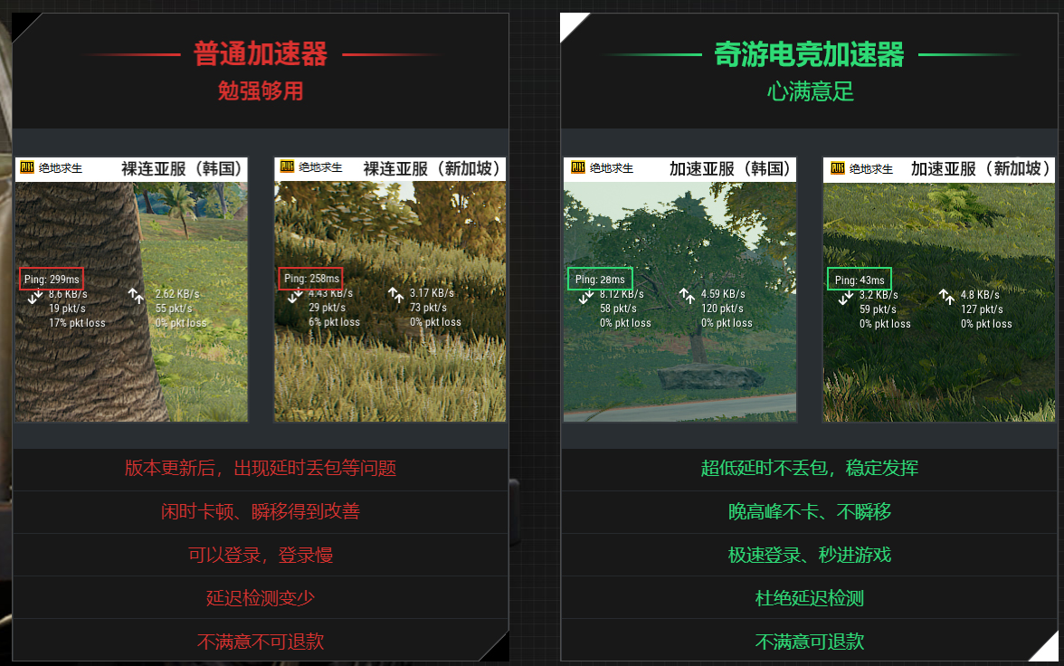 絕地求生pubg免費遊玩 加速器哪個好用分析推薦