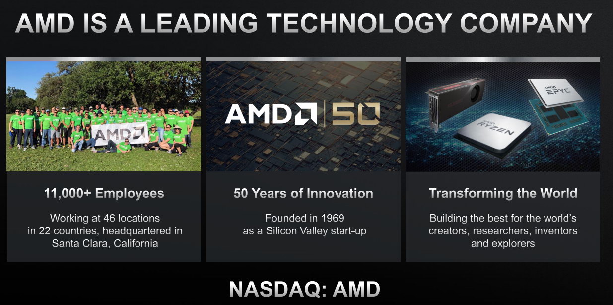 AIʱΪ AMD 64EPYC¶ܼ
