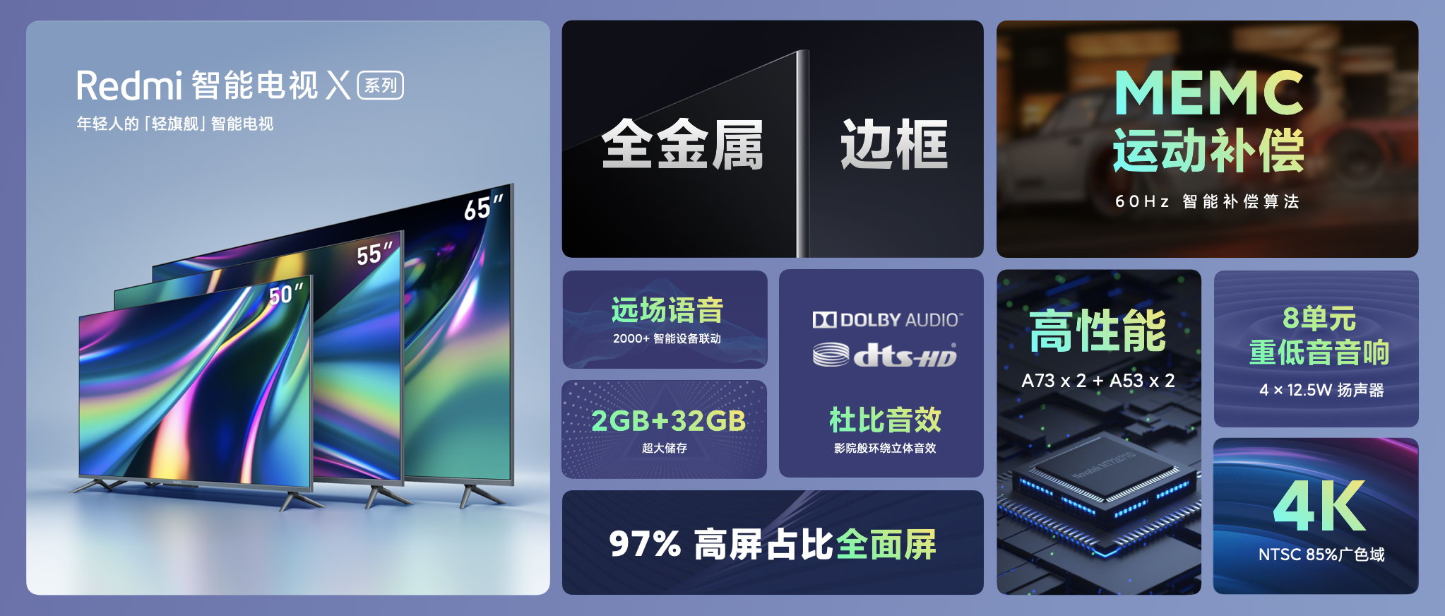 Redmi智能电视X55今日首卖：1699元同价高配