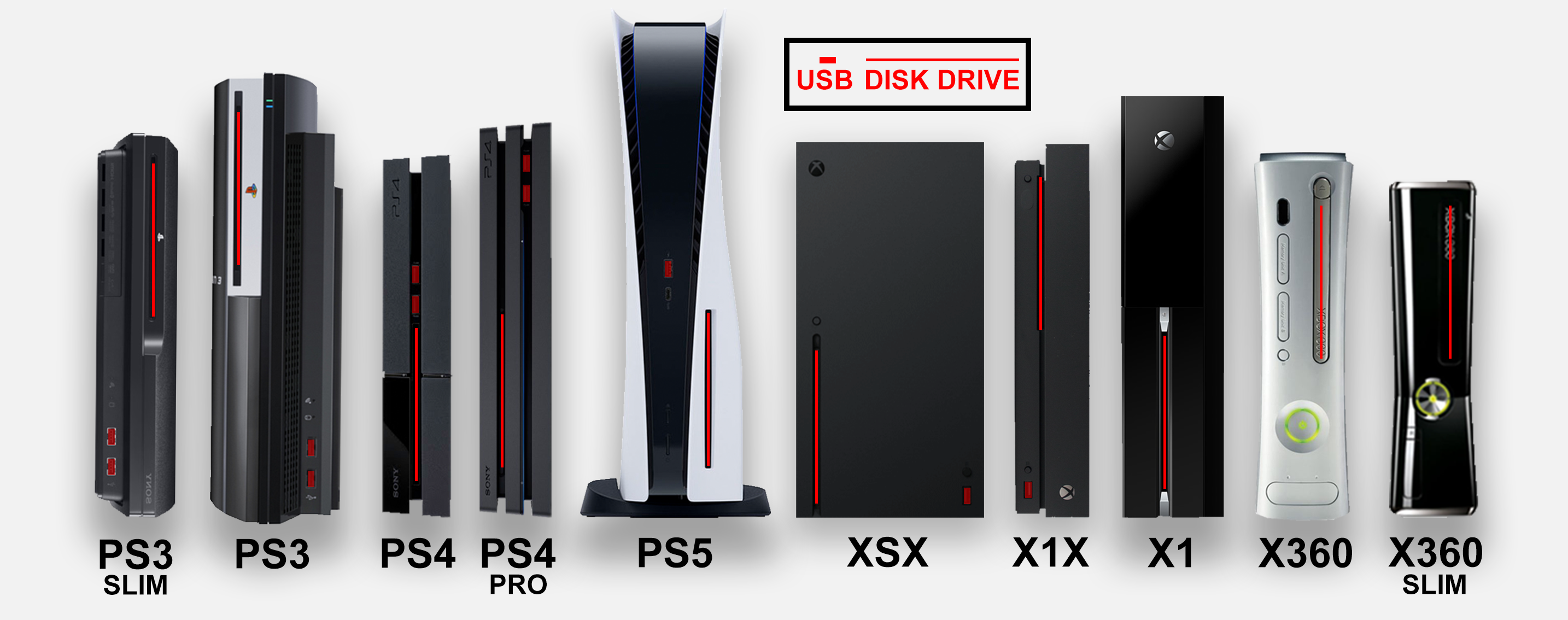 PlayStation高管确认：PS5体积很大 这么做是为了散热