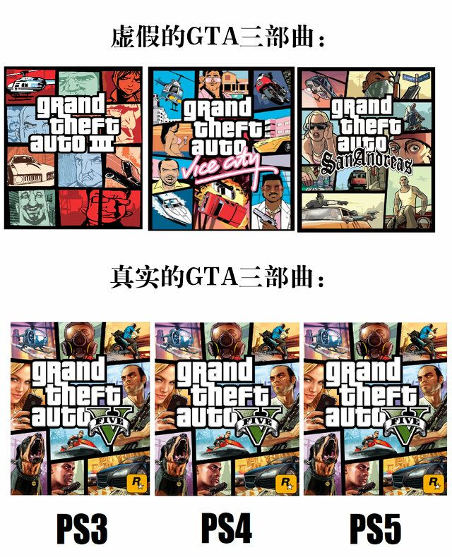 “三朝元老”GTA5，这款游戏为啥这么能打？