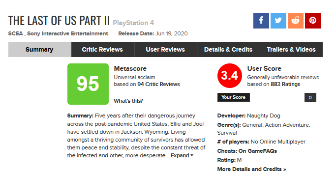 《最后的生还者2》M站用户评分解禁：总分3.4分