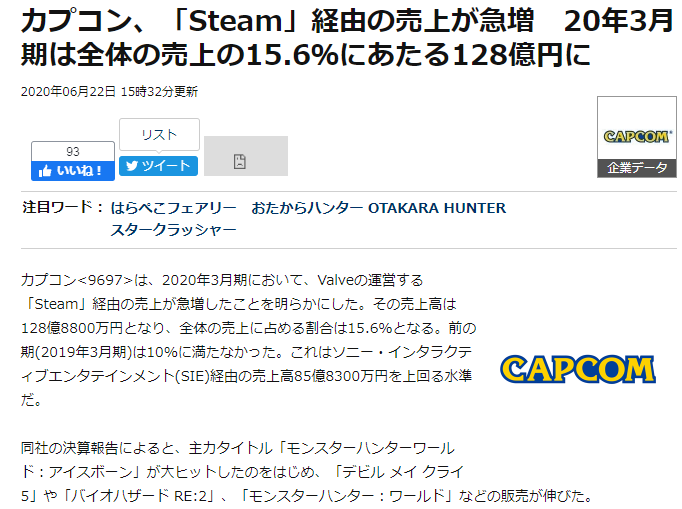 卡普空通过Steam营收占比大幅提升 已远超通过索尼平台营收