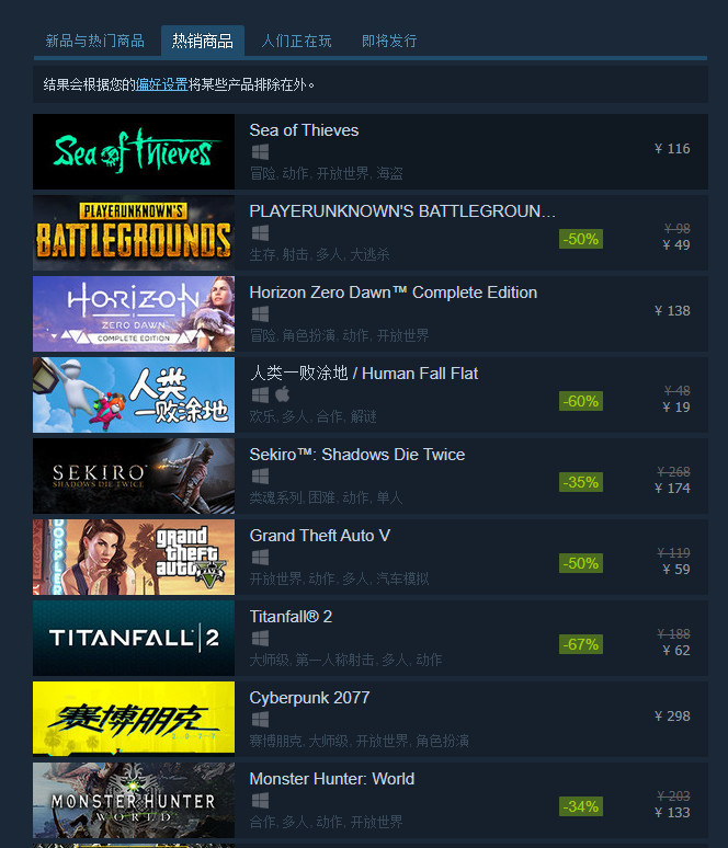 《地平线：黎明时分》已入围Steam全球热销榜