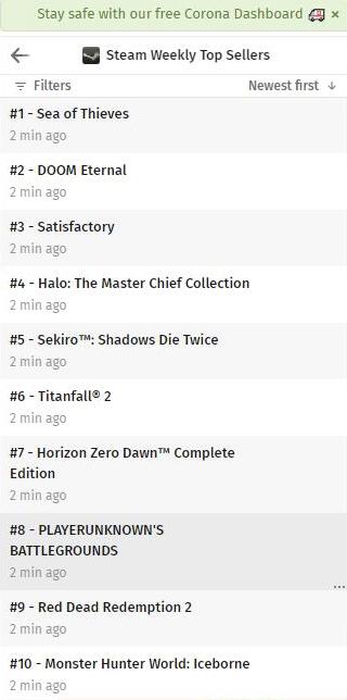 Steam周销量排行榜更新 《盗贼之海》重回榜首