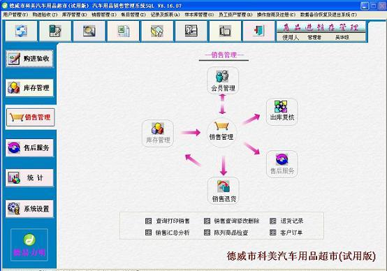 《德易力明汽车用品销售管理系统》SQL版