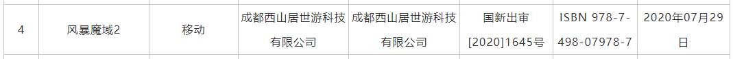 游戏新消息：新一批国产网游版号只只大冒险客户端版本过审