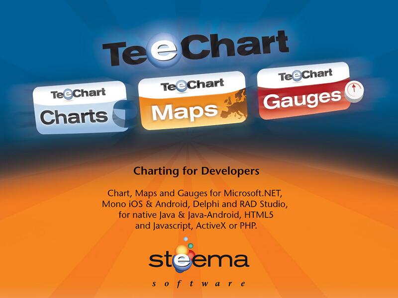 《Teechart》官方版