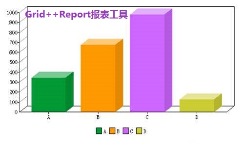 《Grid++Report报表工具》最新版